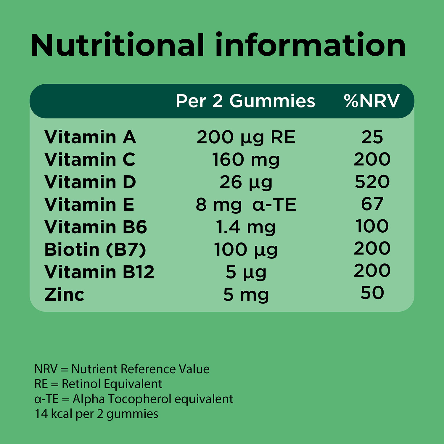 5_uk_berocca_immuno_gummies_1500x1500px